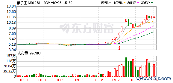 K图 301078_0